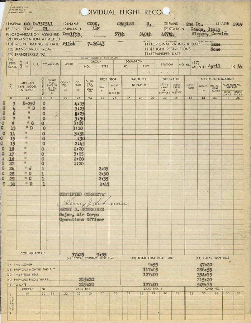 CHARLES COOK ARMY AIR CORPS FLIGHT RECORD