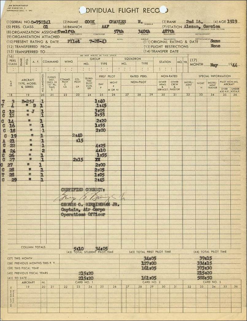 CHARLES COOK ARMY AIR CORPS FLIGHT RECORD